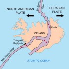 Vulkanen in Europa: IJsland